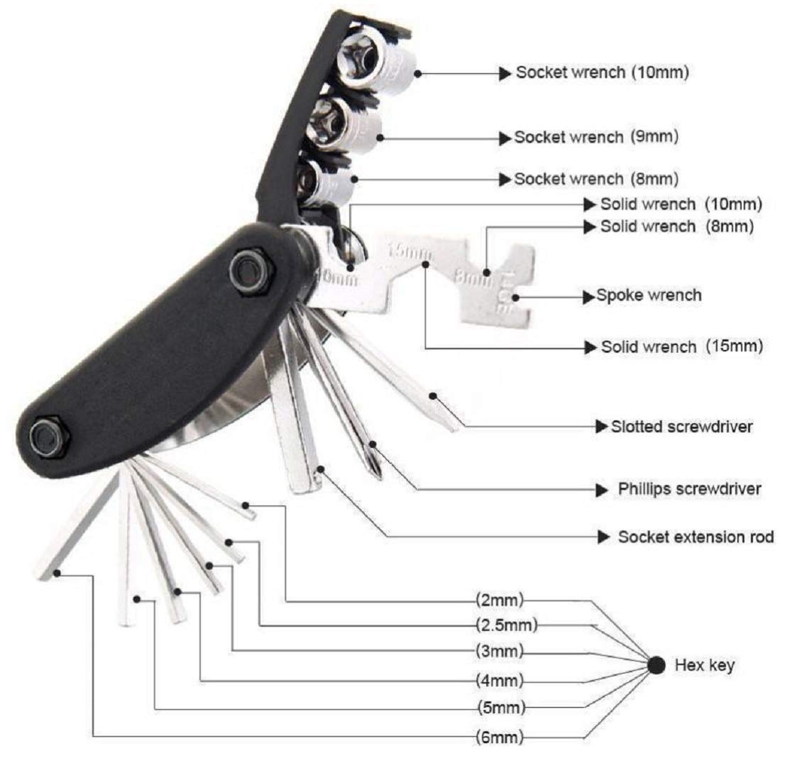 Labeled diagram showing 10-in-1 bicycle multitool with socket wrenches, solid wrenches, hex keys, and screwdrivers for complete cycle repair.