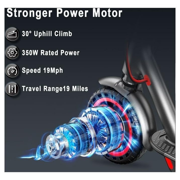 Close-up graphic of powerful electric scooter motor showcasing 350W rated power, 30° uphill climb capability, 19 mph top speed, and 19-mile travel range.

