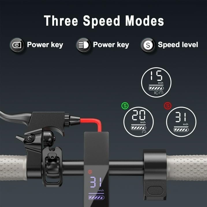 Electric scooter handlebar showing digital display and 3-speed mode options: 15 km/h, 20 km/h, and 31 km/h with power key indicators.

