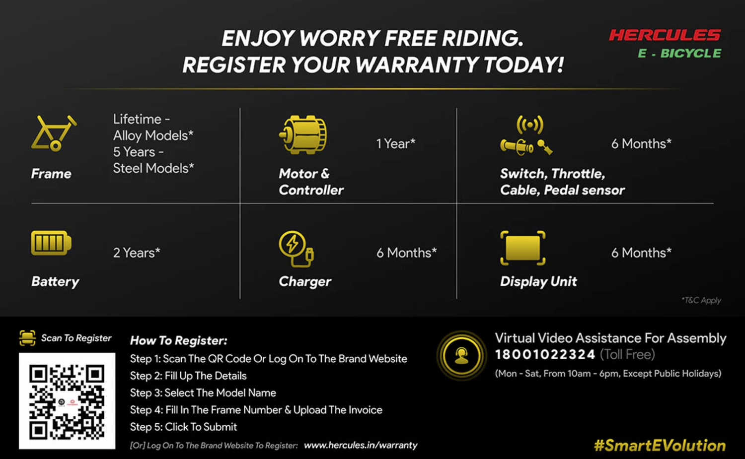 22" Desi Electric Cycle | 250W Hub Motor | 3 Battery Variants | Max Speed 25km/h