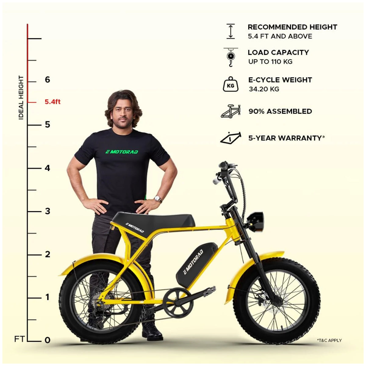 EMotorad Ranger yellow e-bike recommended rider height and size chart