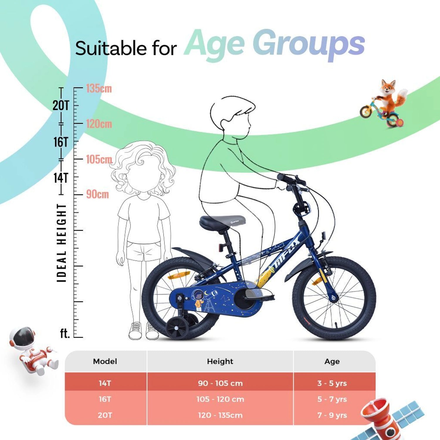 Firefox Star Gazer Kids Bicycle Size Chart with Recommended Age and Rider Height
