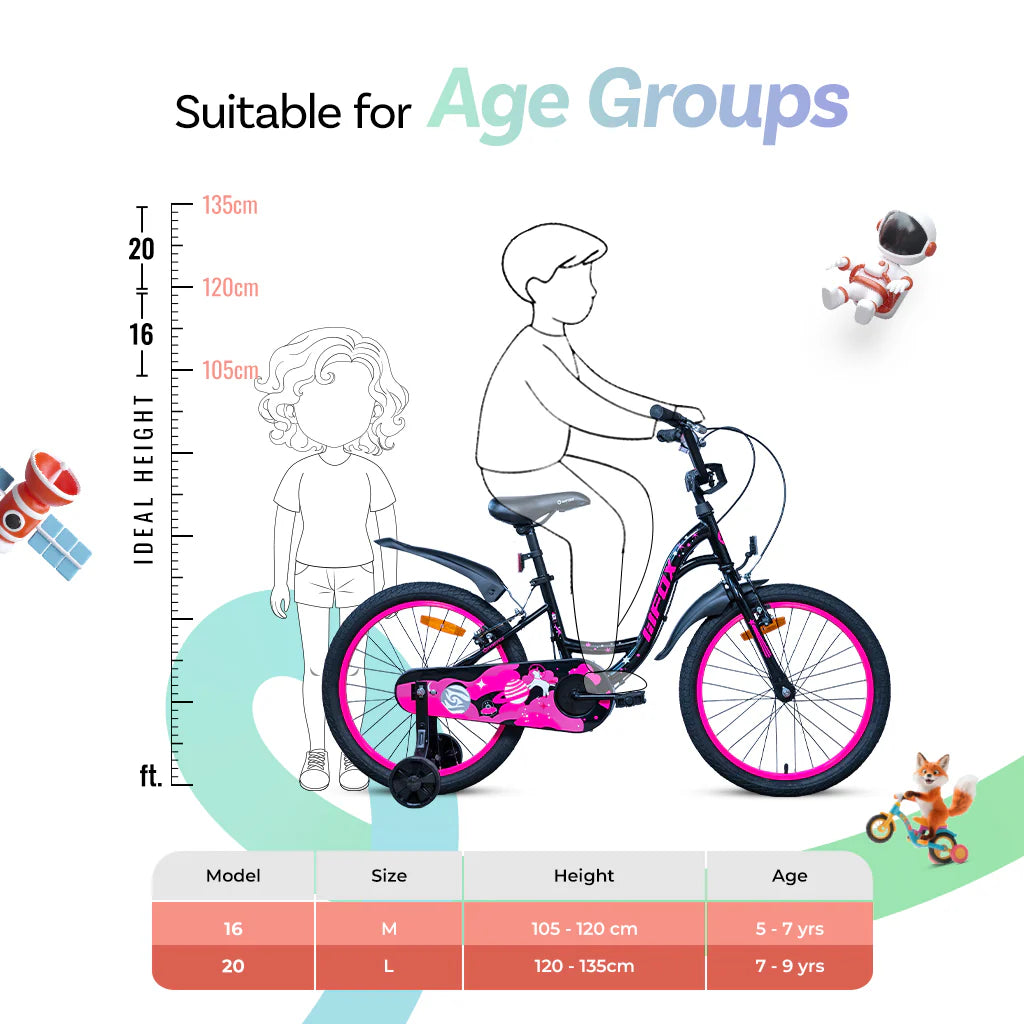 Firefox Stellar Pink Kids Bicycle Size Chart with Recommended Age and Rider Height
