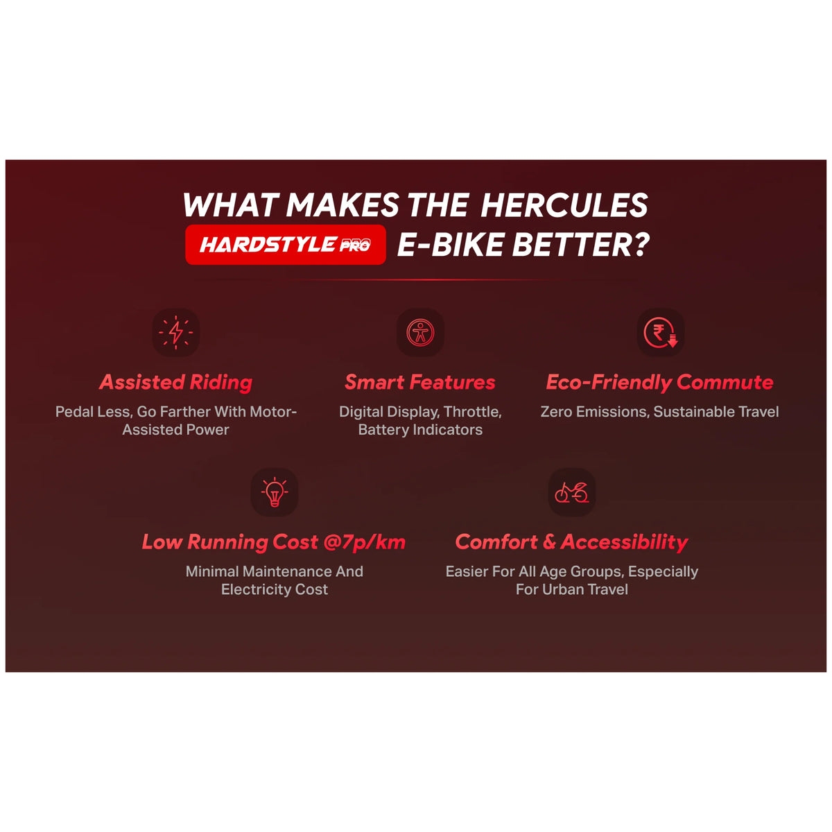Hercules Hardstyle Pro electric bicycle feature overview
