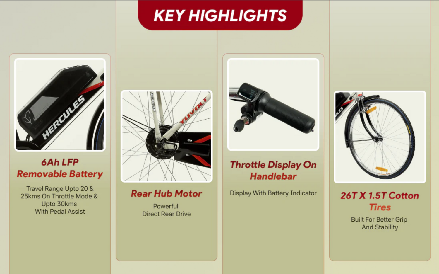 Hercules Yuvolt electric cycle key highlights including removable battery, rear hub motor and throttle display