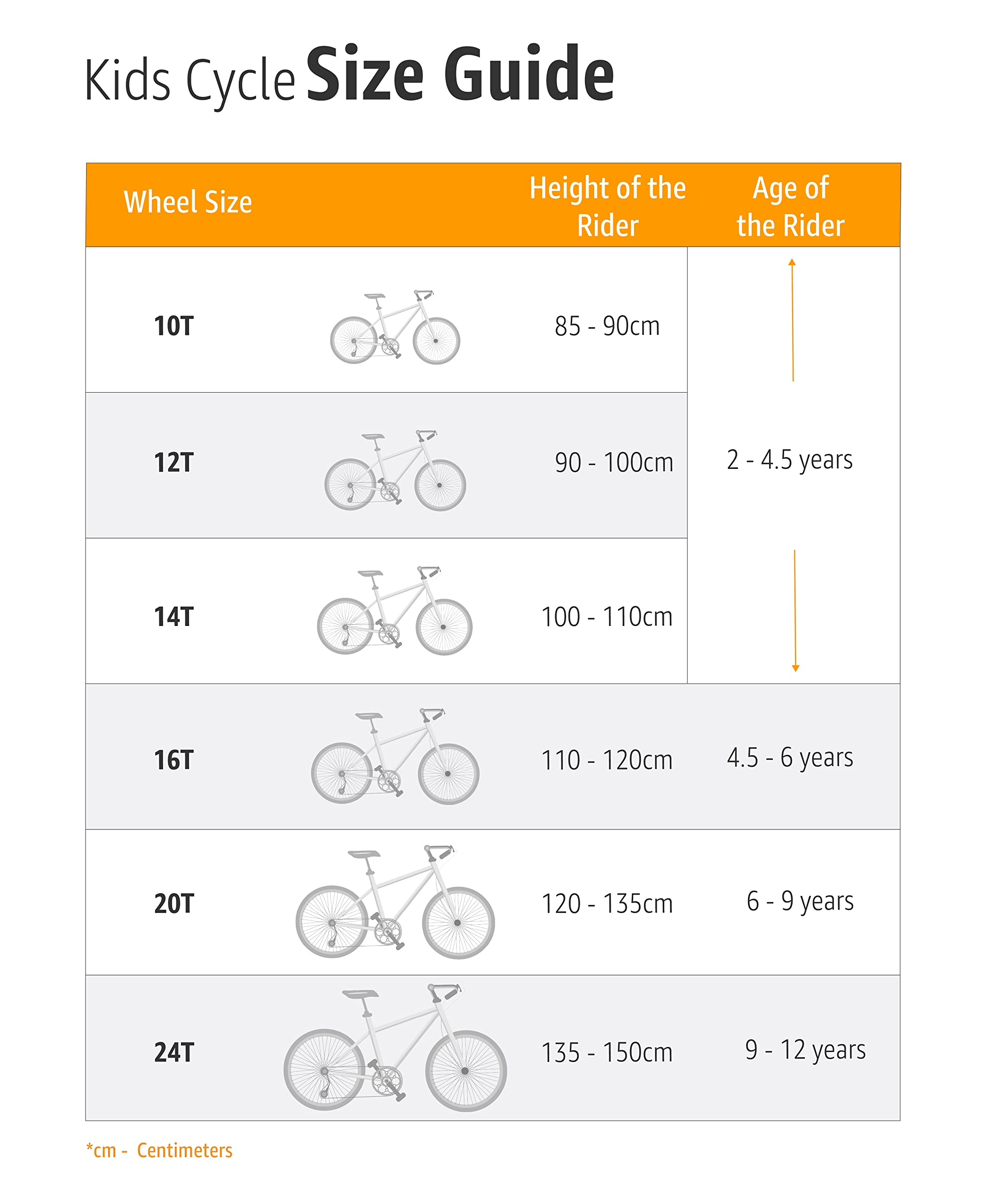 Cycle Normal Height Chart Hero Rotor BMX 20T Cycle (Single Speed, Steel Frame, Black) | Ideal fo ...