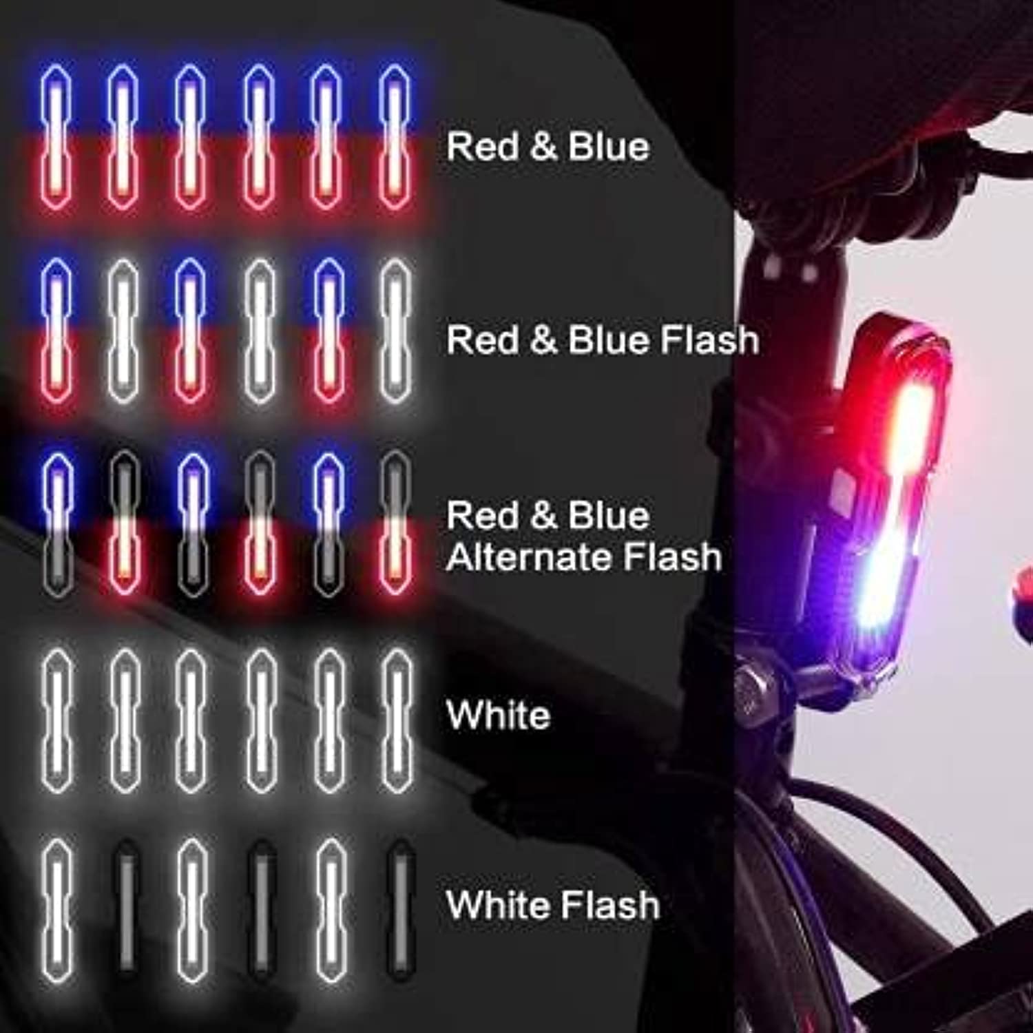 Bicycle tail light with LED display showing different flash patterns on a dark background.